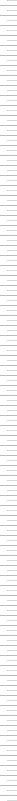 About One Shape