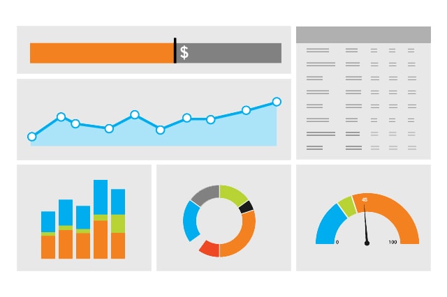 Analytics