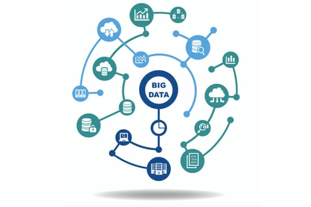 Big Data
