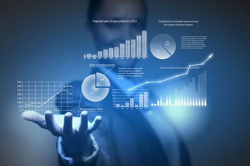Insurance Analytics