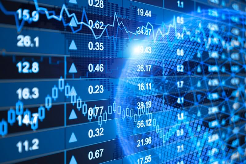 Global Markets