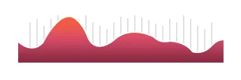 Interaction Section Graph Img