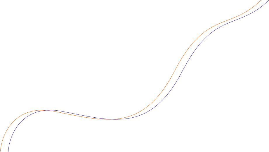 Curve Line Shape